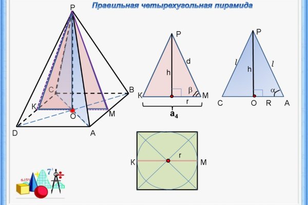 Кракен сайт что это