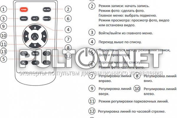 Кракен мониторинг ссылок kraken torion