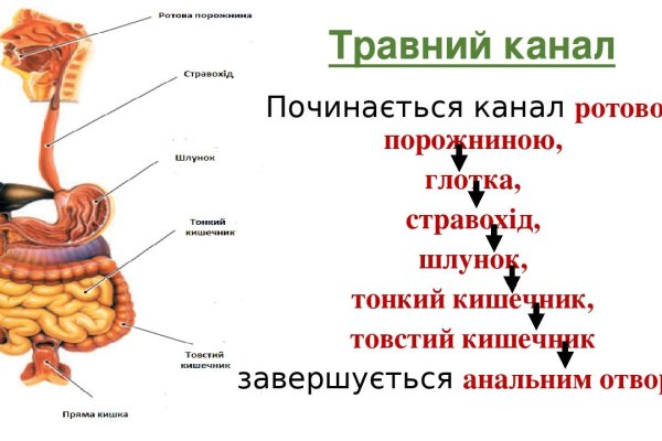 Кракен ссылка 2web krakendark link