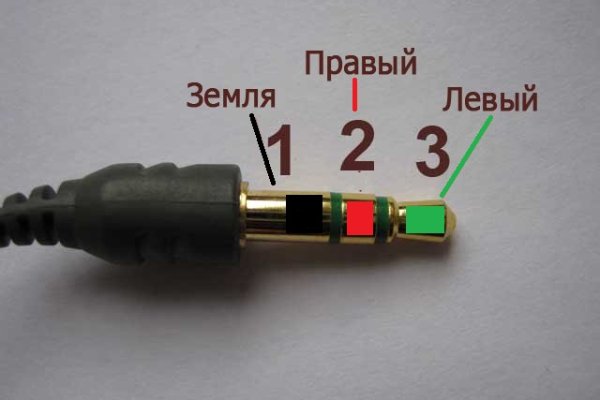 Сайт кракен онион