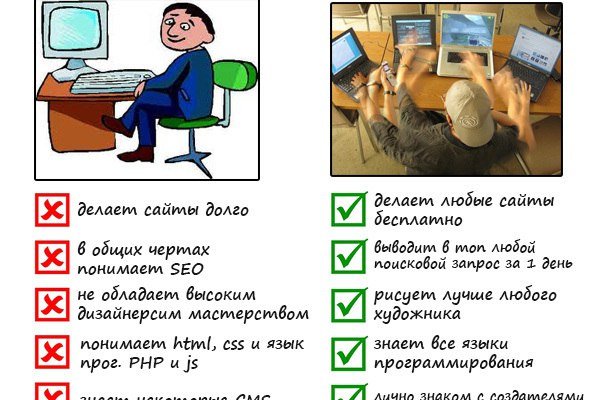Кракен рабочий сайт